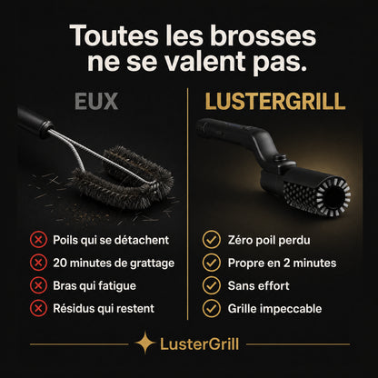 LusterGrill —  Brosse BBQ Électrique