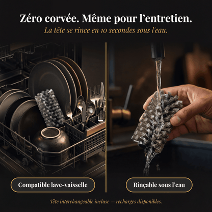 LusterGrill —  Brosse BBQ Électrique